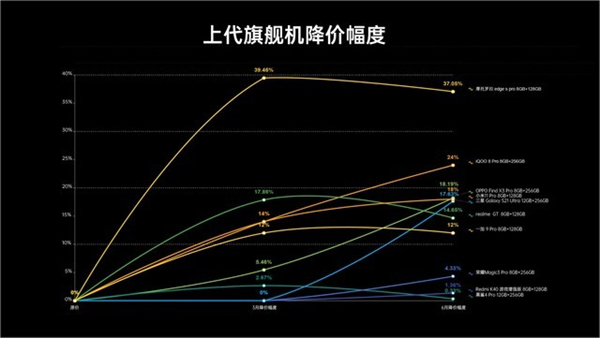 《抖音》密友添加到手机桌面方法