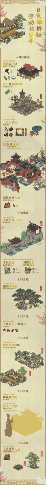 白木耳要泡多久才能煮(白木耳的正确处理步骤)