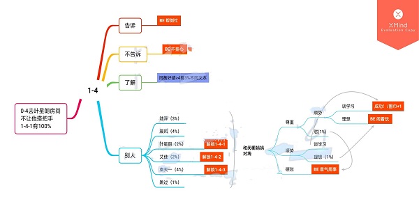 魔塔与勇士烈焰魔导师怎么样