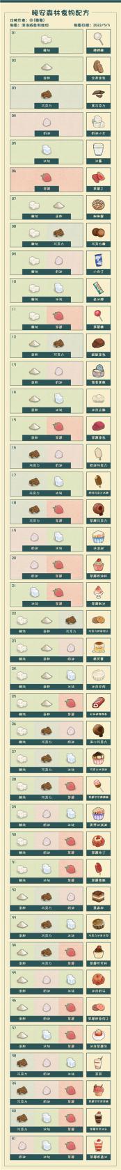 荣耀60怎么升级鸿蒙系统2.0