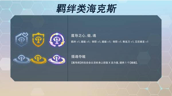 明日方舟返航歌蕾蒂娅介绍