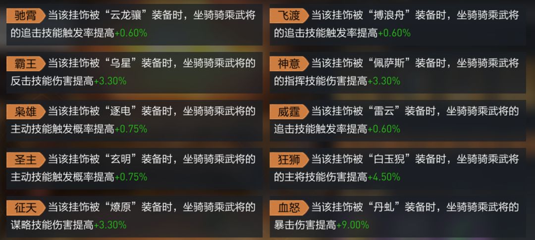 RNG为什么要重赛 RNG重赛原因