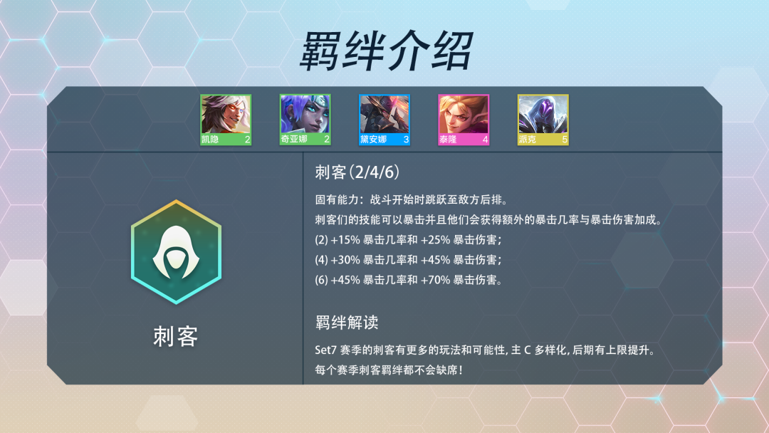 明日方舟SN-S-2-B通关攻略