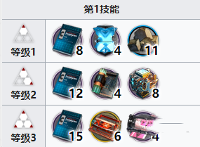 《光遇》3月10日疑惑摊手动作复刻先祖位置及兑换图一览