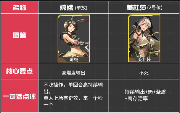 钉钉老师叫你连麦怎么关摄像头