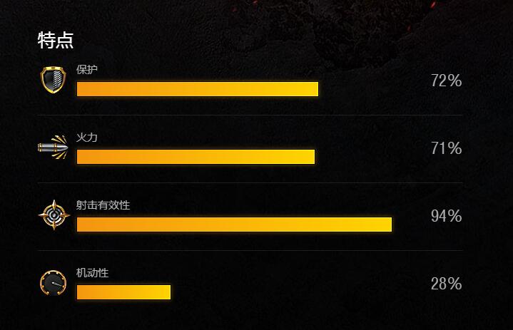 荣耀60充电多久充满