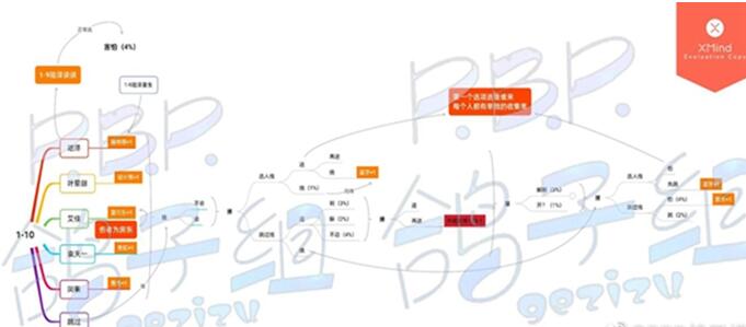 钉钉老师叫你连麦怎么关摄像头