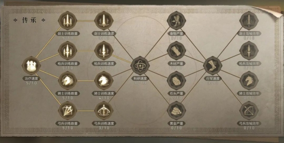 蛋仔派对团体划船赛玩法介绍