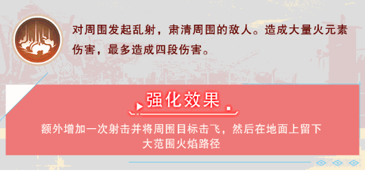最新手机游戏