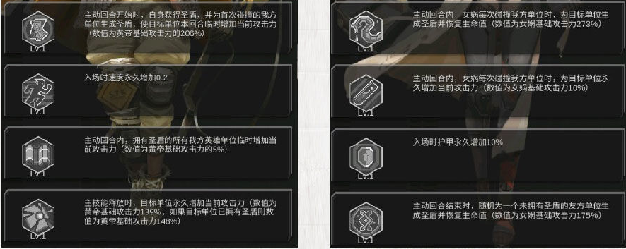 《祸满人间》第七年纯剧情数值要求
