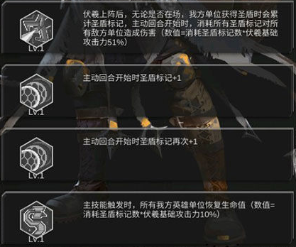 《祸满人间》第七年纯剧情数值要求