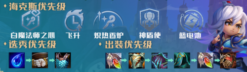 一旦接受了自己的软弱那我就是无敌的是什么梗
