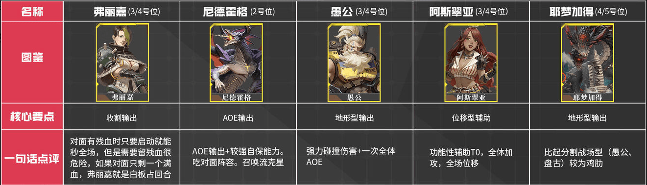 钉钉老师叫你连麦怎么关摄像头