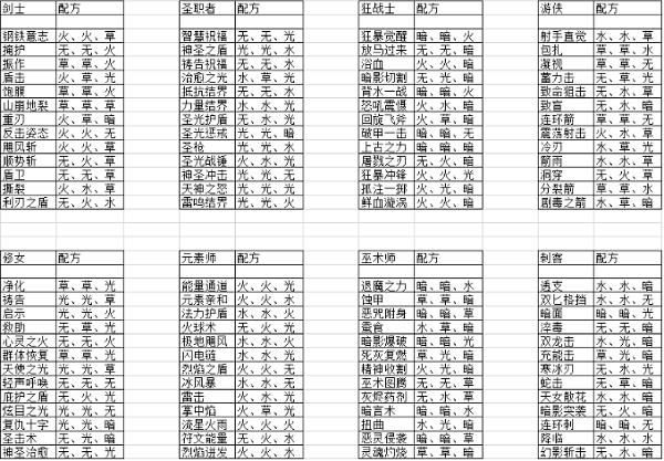 无名之辈拍摄地在哪(无名之辈拍摄地点大全)