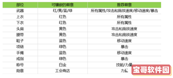 800元内高性价比蓝牙耳机推荐