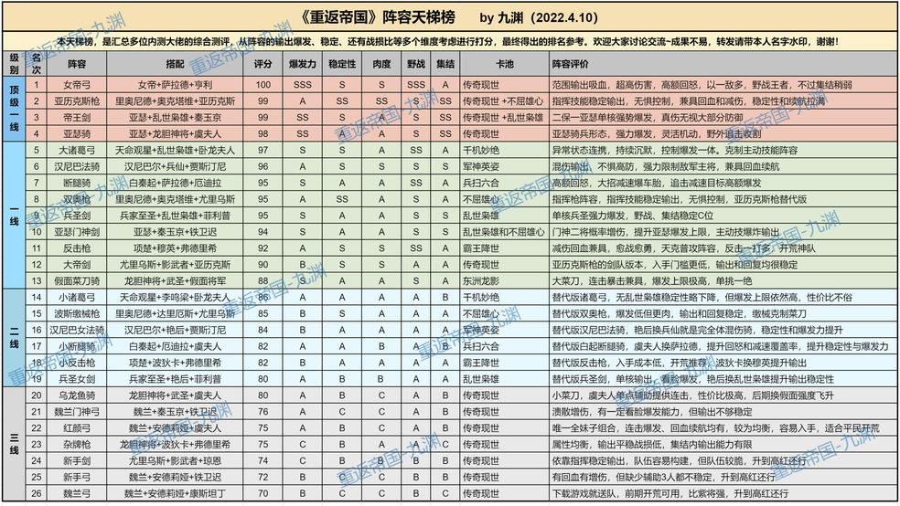 云图教育