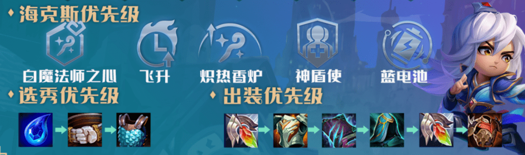 特技赛车比赛