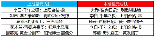 爱租机