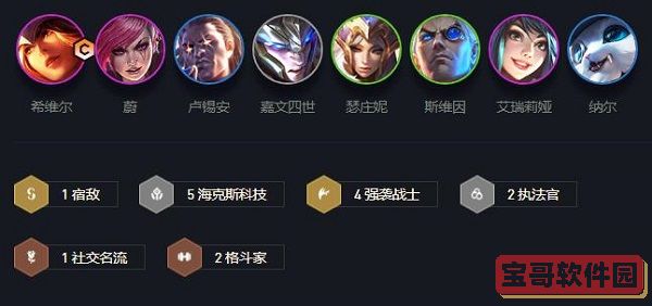 智者不入爱河冤种重蹈覆辙是什么梗