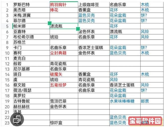 托卡生活世界(三丽鸥)版本