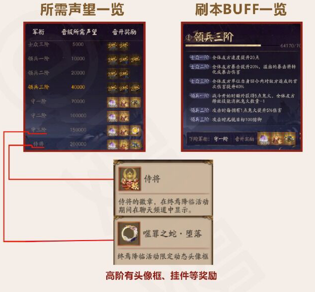 庆余年手游捏脸数据分享 庆余年捏脸数据大全