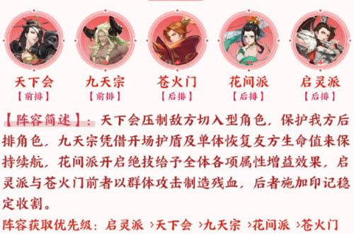 《百家奇案》神都疑案第二关城郊谋杀案举证攻略