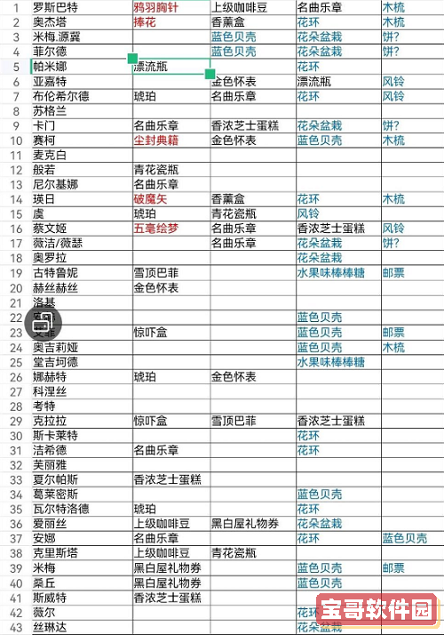 瓣难财是什么梗