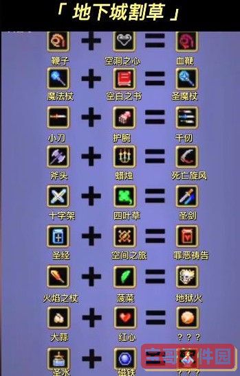 崩坏3往世的华章武器介绍