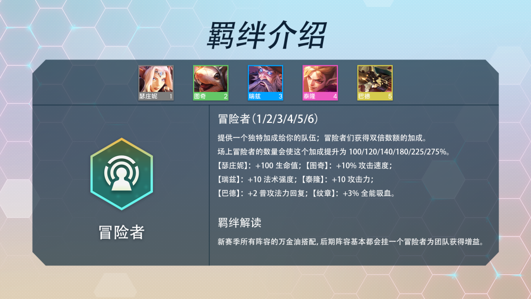 明日方舟SN-S-2-B通关攻略