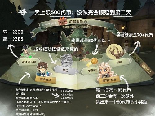王者荣耀露娜启示之音新皮肤怎么样 王者荣耀露娜启示之音皮肤特效