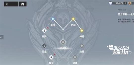 《异界事务所》卢德米拉强度分析