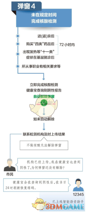 元素方尖奇物攻略 元素方尖奇物玩法介绍