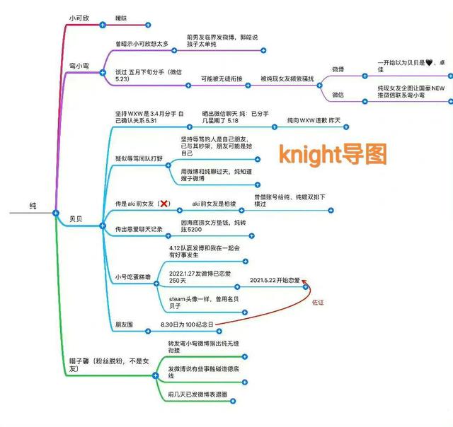 金铲铲之战白魔枪手阵容攻略 金铲铲之战霓虹之夜阵容白魔枪手怎么玩