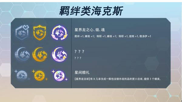 明日方舟返航歌蕾蒂娅介绍
