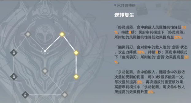 模特直播app