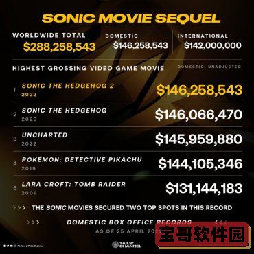 支付宝安全锁带来哪些保护 支付宝安全锁带来哪些保护