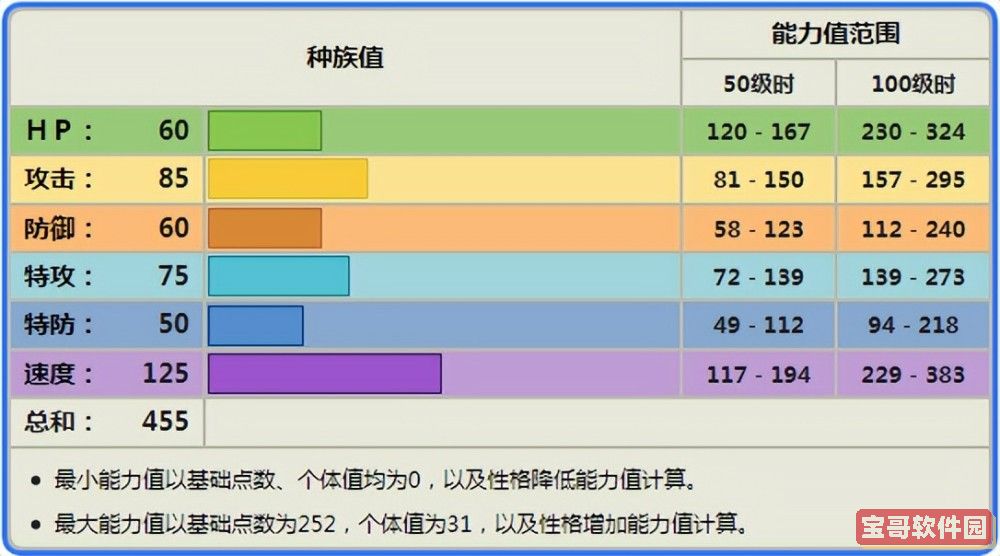 核酸检测APP下载安装