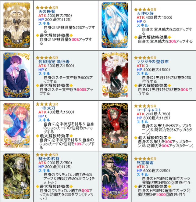 黑色沙漠手游马厩位置介绍