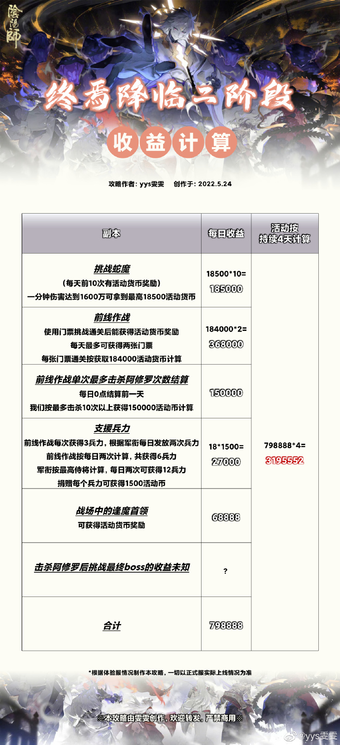 奥拉星手游污物驱逐活动玩法攻略