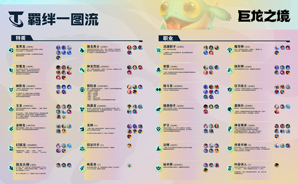 艾尔登法环辉石钥匙位置