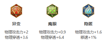 《网易云音乐》添加歌单标签方法