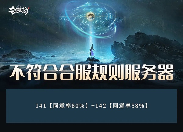 2022年全年全国各地区车展排期一览表