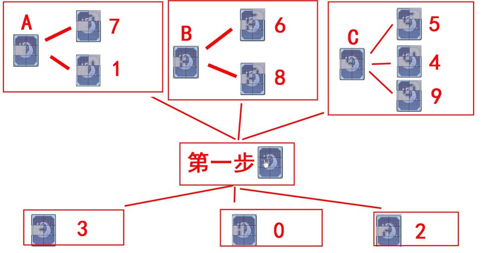 酷狗音乐PC端切歌方法汇总