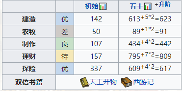 iphone13如何显示电量百分比