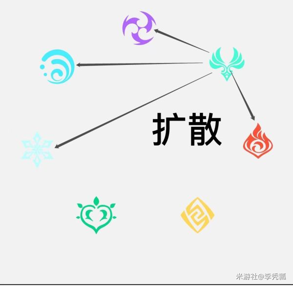 2022《哔咔哔咔漫画》最新版官网入口