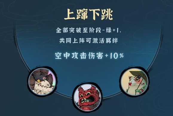 生存行动