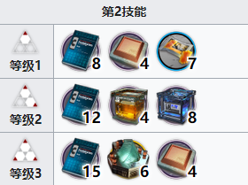 《原神》2022年3月16日兑换码