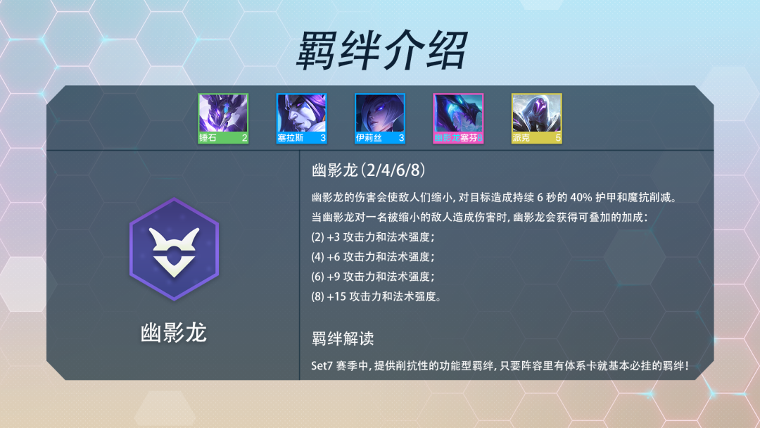 明日方舟SN-S-2-B通关攻略