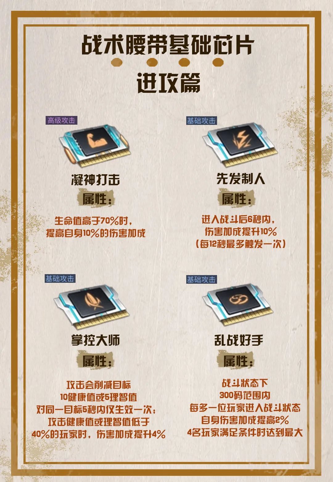 联通自动充值怎么关闭