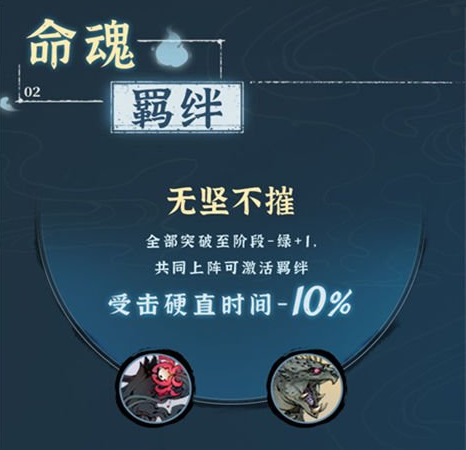 仙国志隐藏武将怎么获得？ 仙国志隐藏武将获得方式